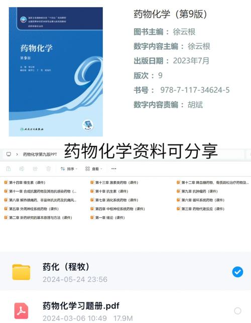 四川大学考博药物化学-图1 四川大学考博药物化学-图1