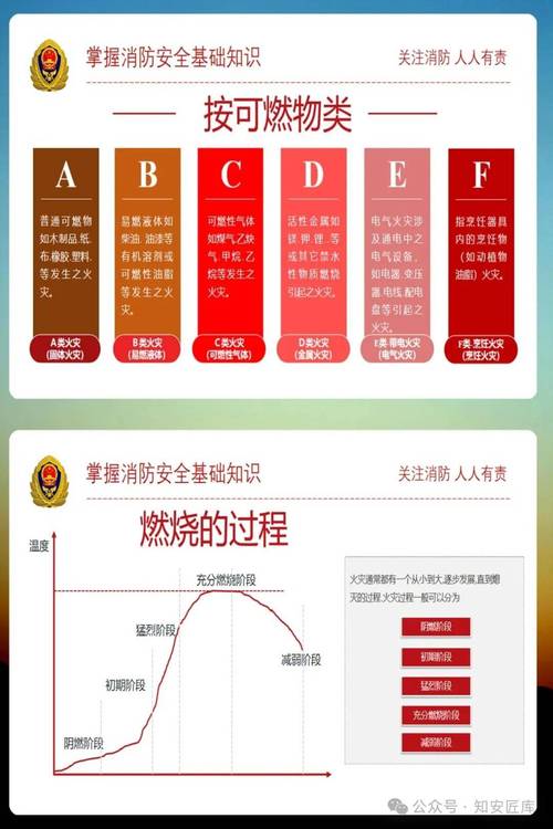 2025国考消防应急考什么？-图2