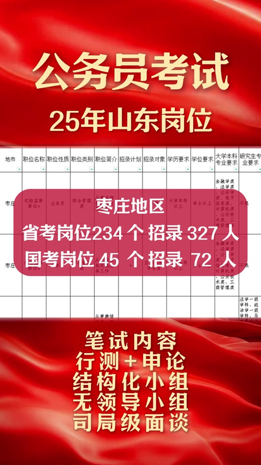 2025国考警察招聘何时开始报名？-图2