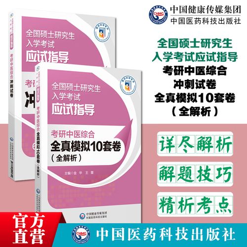 2025中医考研真题-图2