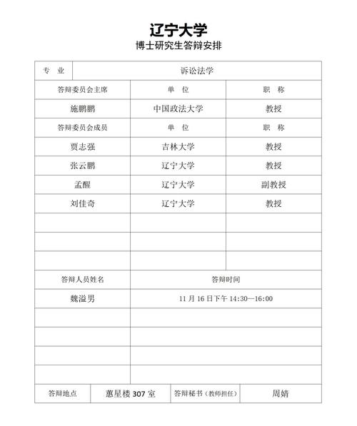 辽宁大学历史学院考博有何新要求?-图2 辽宁大学历史学院考博有何新要求?-图2