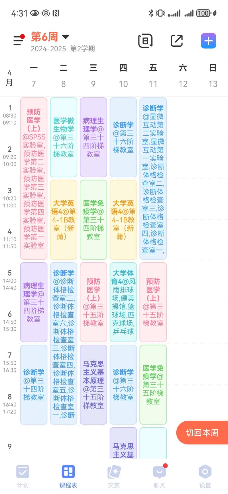 山西医科大学考博科目有哪些？-图3