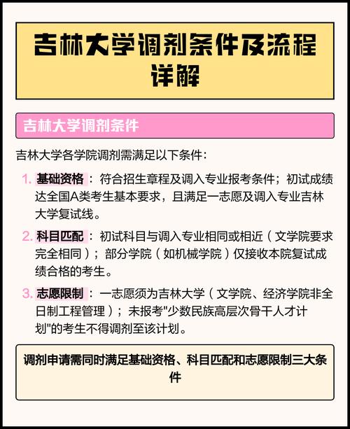 吉林大学考研校外调剂有哪些途径？-图2