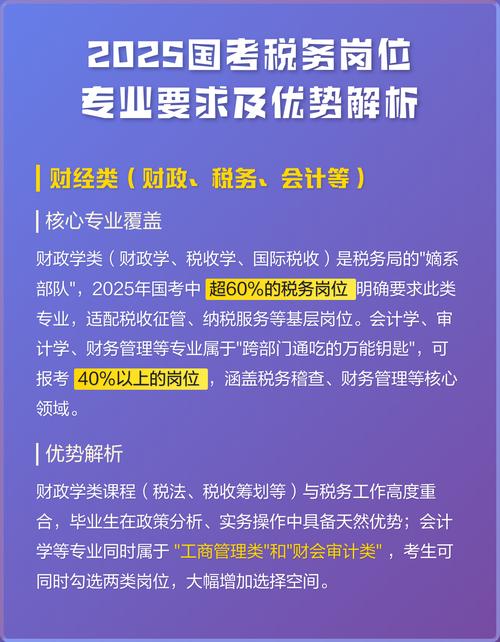 2025国税国考公告何时发布？-图1