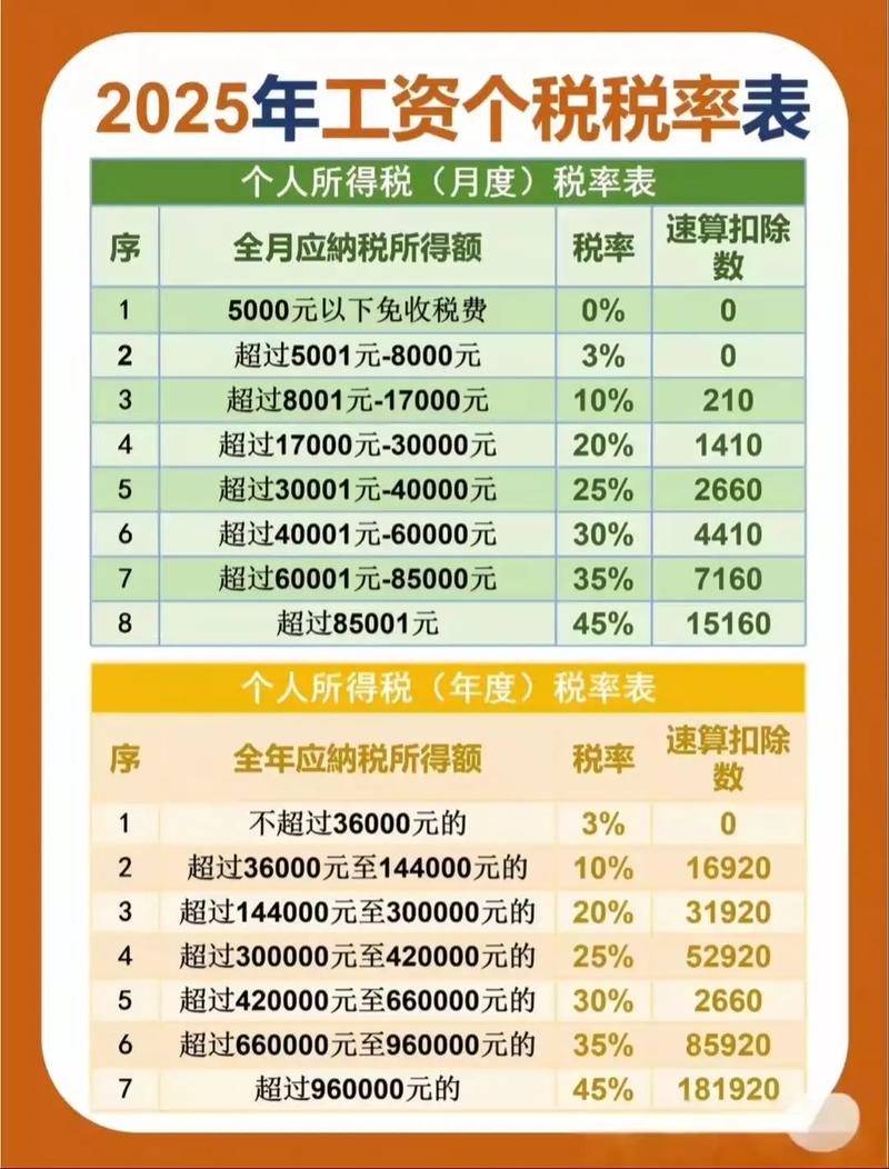 国考2025新疆税务何时报名？-图2