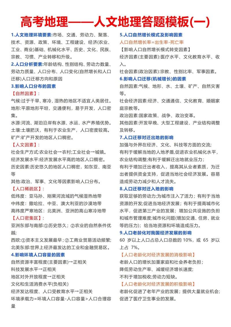 兰州大学人文地理考博难度如何？-图1