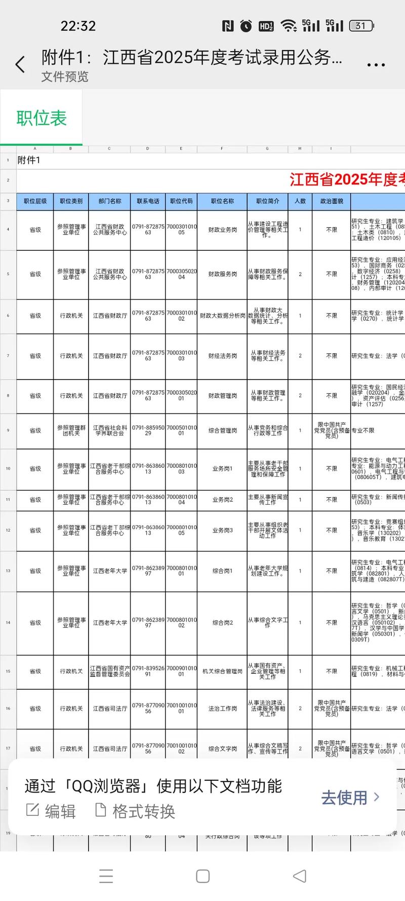 国考2025南昌岗位有哪些？-图2