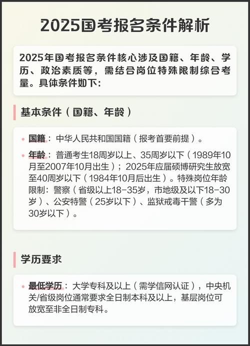 北京2025国考报名何时开始？-图1
