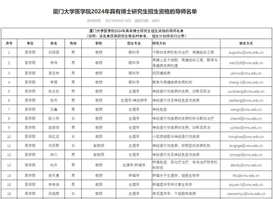 厦门大学生命科学考博，具体流程和条件是什么？-图1