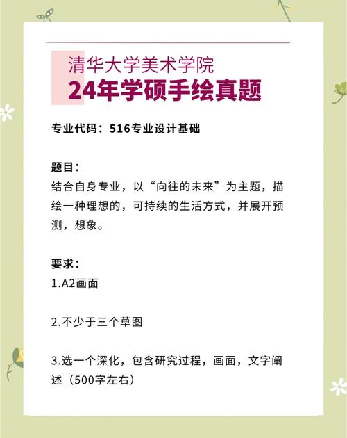 清华美院绘画考研真题考什么？-图1