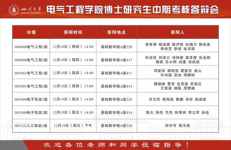 一般院校土木工程考博,如何成功突围?-图1 一般院校土木工程考博,如何成功突围?-图1
