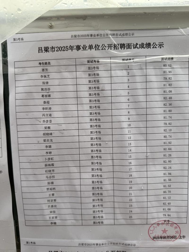 2025国考面试打分标准是什么?-图1 2025国考面试打分标准是什么?-图1