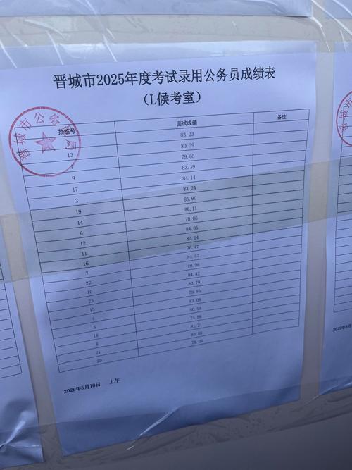 2025国考成绩何时出？晒分高峰何时到？-图3