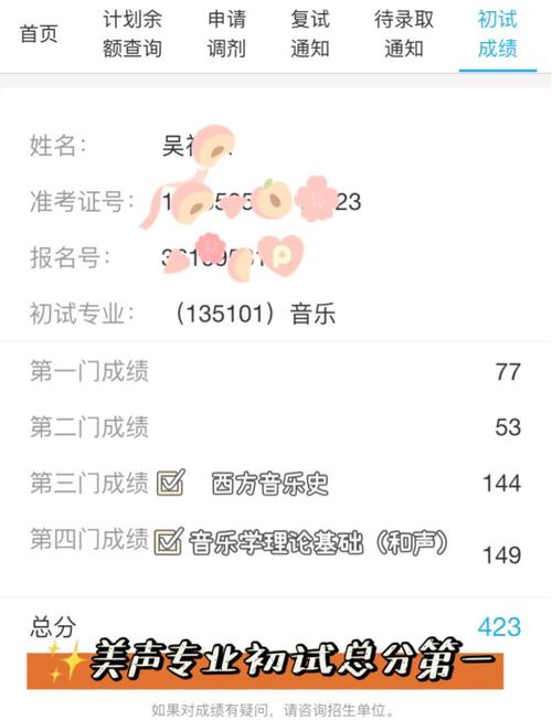 浙江音乐学院考研人数为何持续增长？-图1
