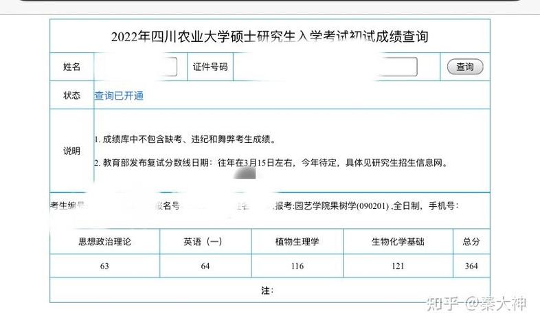 四川农大考博经验如何高效准备？-图1