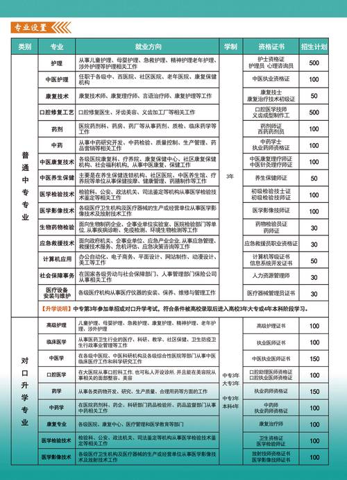 四川大学医学考博时间几时公布?-图3 四川大学医学考博时间几时公布?-图3