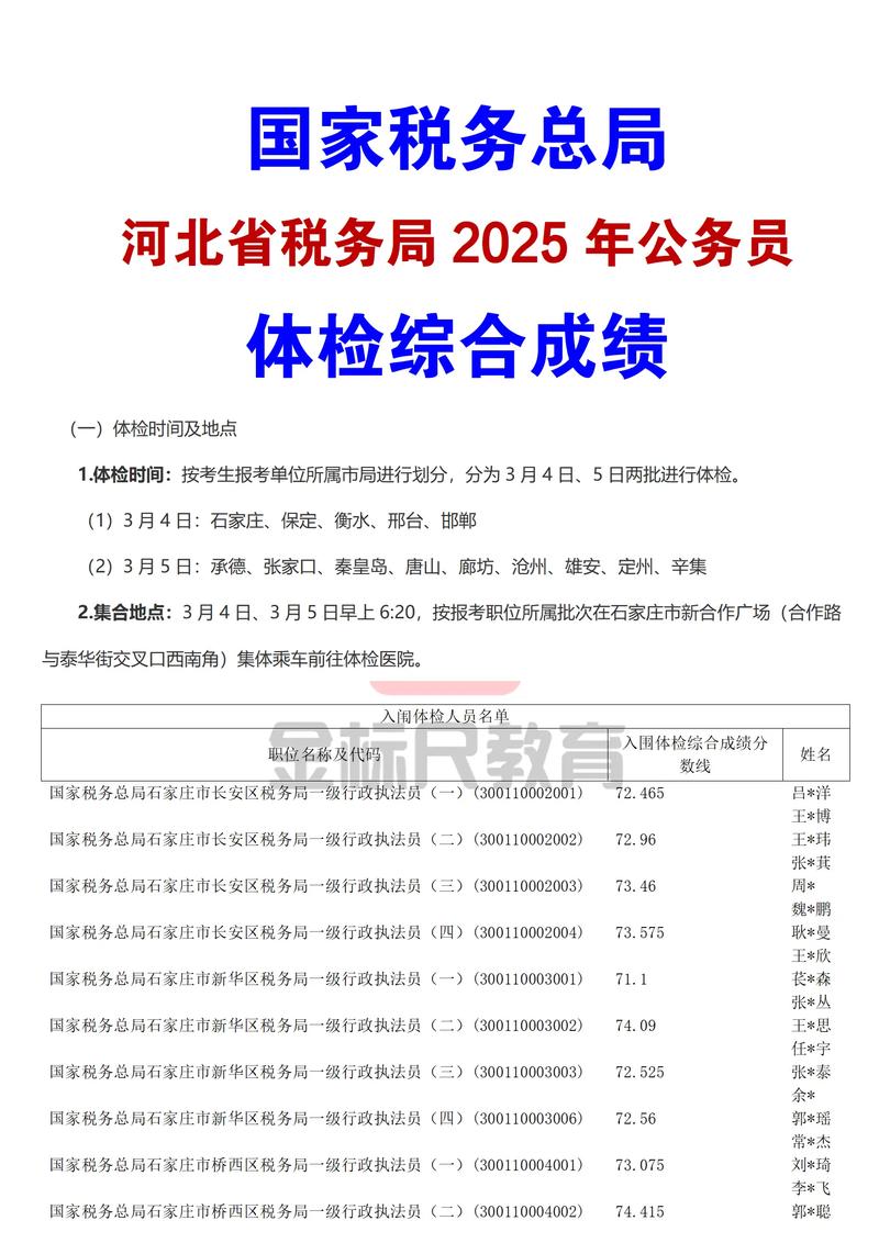 2025国考成绩入口几时开通?-图1 2025国考成绩入口几时开通?-图1
