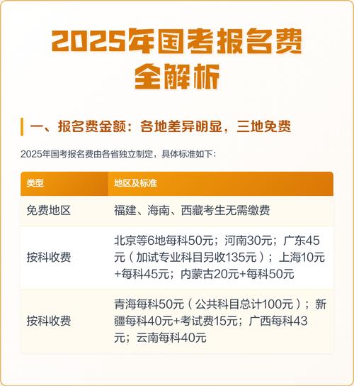 2025国考缴费结束了吗？-图2