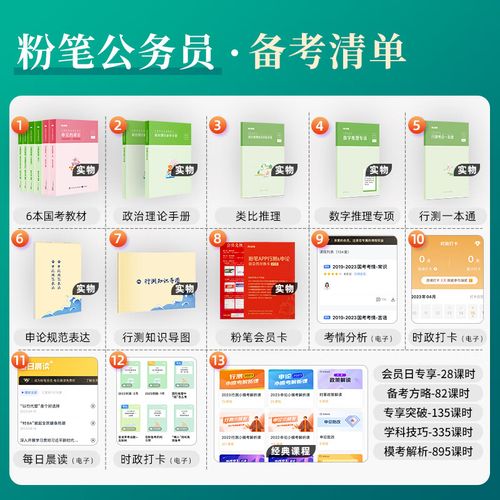 2025国考气象系统招考啥要求?-图1 2025国考气象系统招考啥要求?-图1