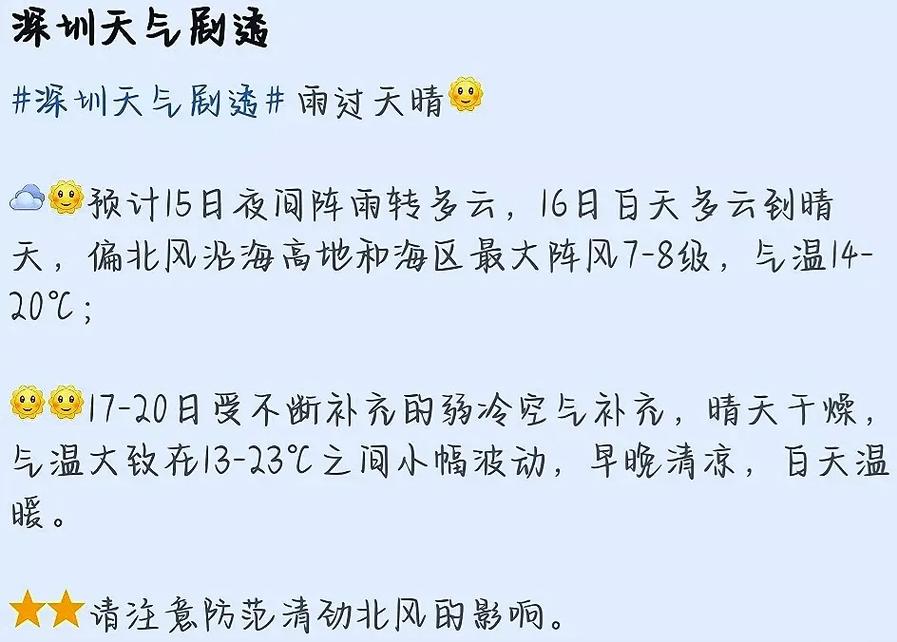 2025国考气象系统招考啥要求?-图3 2025国考气象系统招考啥要求?-图3