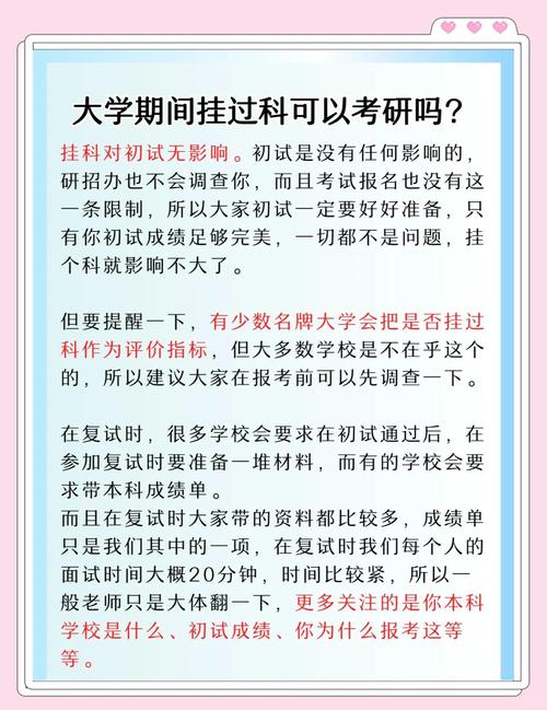 专业课挂科对考研影响大吗？-图1