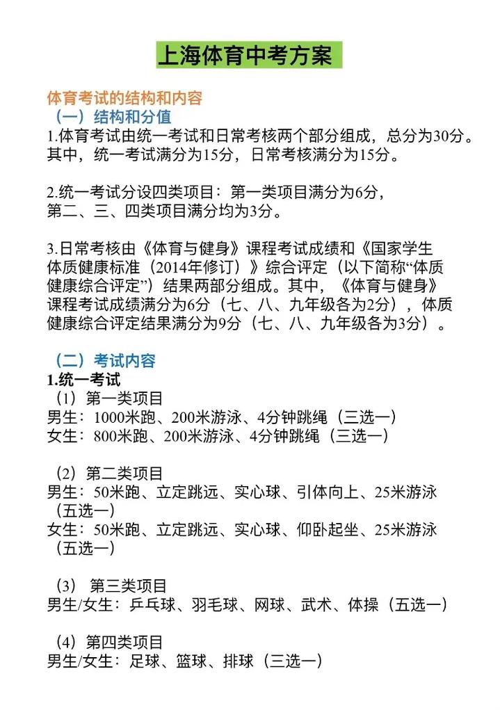 体育考博该如何准备？-图2