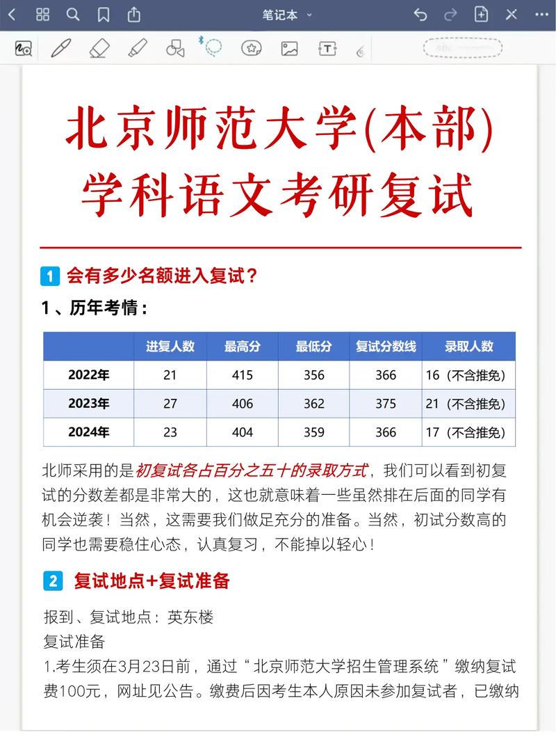 汉语言文学考研350分,该如何高效备考?-图3 汉语言文学考研350分,该如何高效备考?-图3