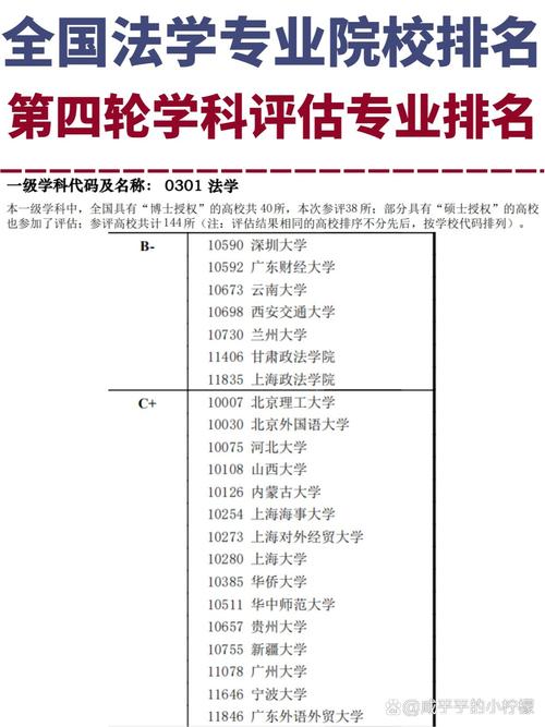 西政民商法考博专业书有哪些？-图2
