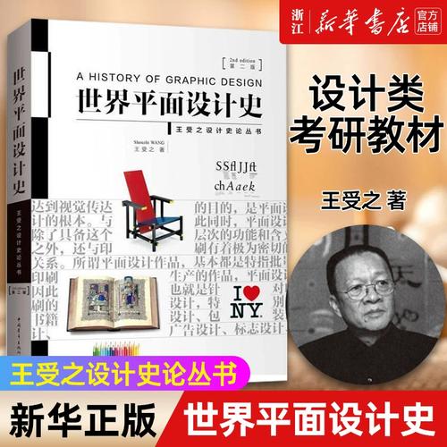 世界设计史王受之考研重点是什么?-图3 世界设计史王受之考研重点是什么?-图3