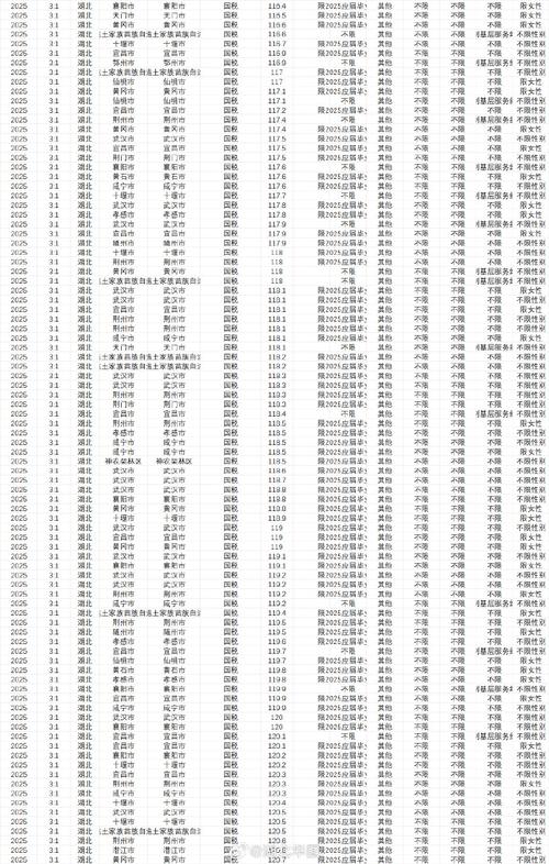 2025国考国税成绩何时公布?-图1 2025国考国税成绩何时公布?-图1