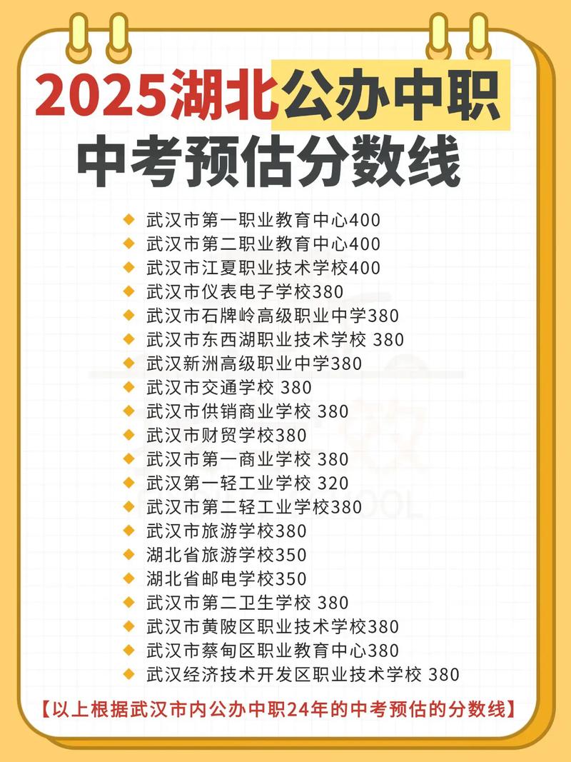 2025国考湖北考区何时开考？-图1