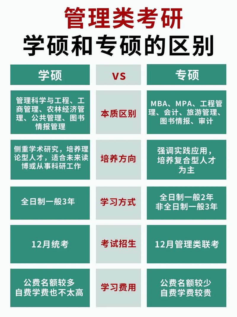 MBA专硕能考国考吗？-图1