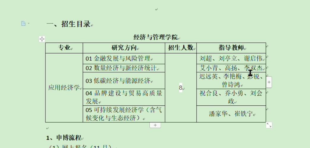 应用经济学考博参考书有哪些必读?-图1 应用经济学考博参考书有哪些必读?-图1