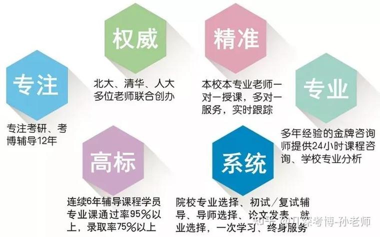 北师大文艺学考博时间何时公布?-图1 北师大文艺学考博时间何时公布?-图1