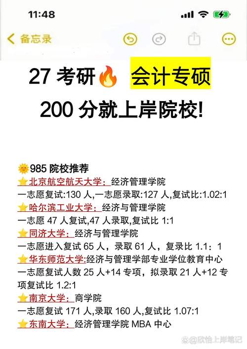 考研上岸究竟要多少分？-图1