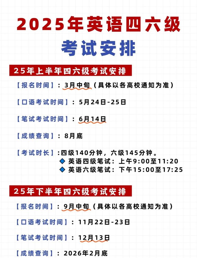 考博英语分数线一般是多少？-图2