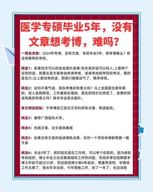 公共卫生专硕考博有何要求?-图2 公共卫生专硕考博有何要求?-图2