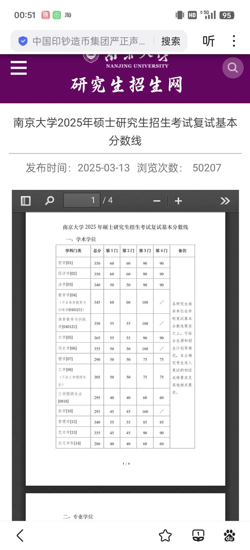 南京大学材料化学考研怎么准备？-图1