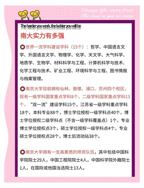 南京大学材料化学考研怎么准备？-图3