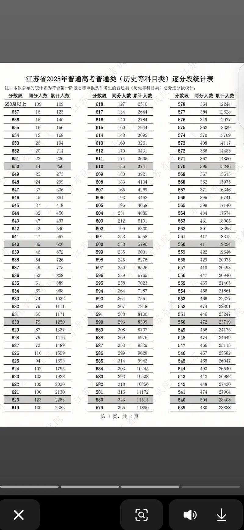 2025江苏国考具体哪天开考？-图2