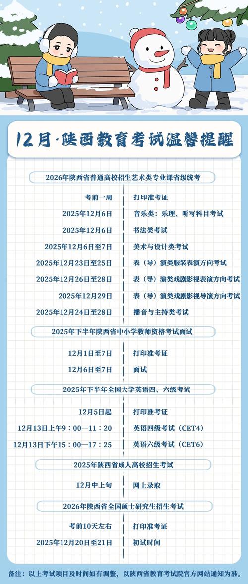 2025江苏国考具体哪天开考？-图3