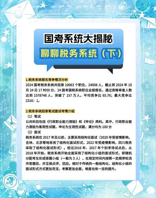 国税面试如何高效准备？-图2