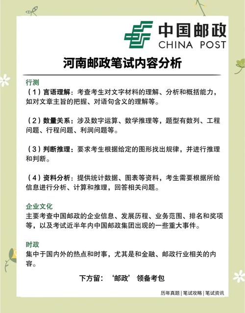 2025邮政国考面试怎么准备？-图2