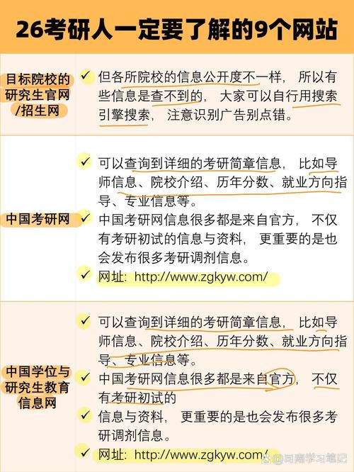 中国考研招生信息网官网是什么?-图1 中国考研招生信息网官网是什么?-图1