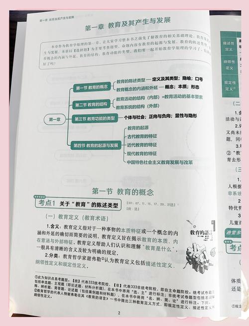 安师大教育学原理考研如何高效备考?-图2 安师大教育学原理考研如何高效备考?-图2