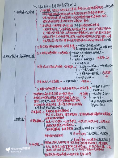 毛中特怎么背才高效?-图2 毛中特怎么背才高效?-图2