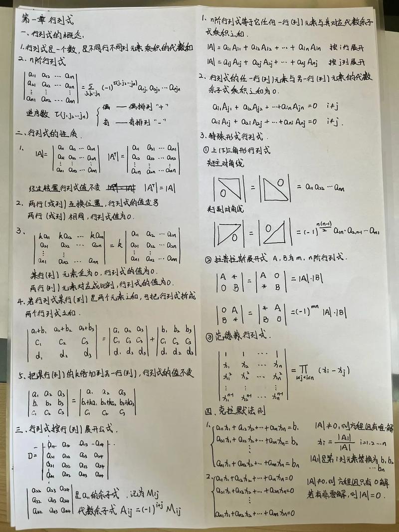 线性代数不会做题？方法不对？-图1