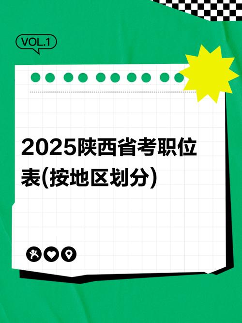 2025国考陕西考区招考啥?-图3 2025国考陕西考区招考啥?-图3