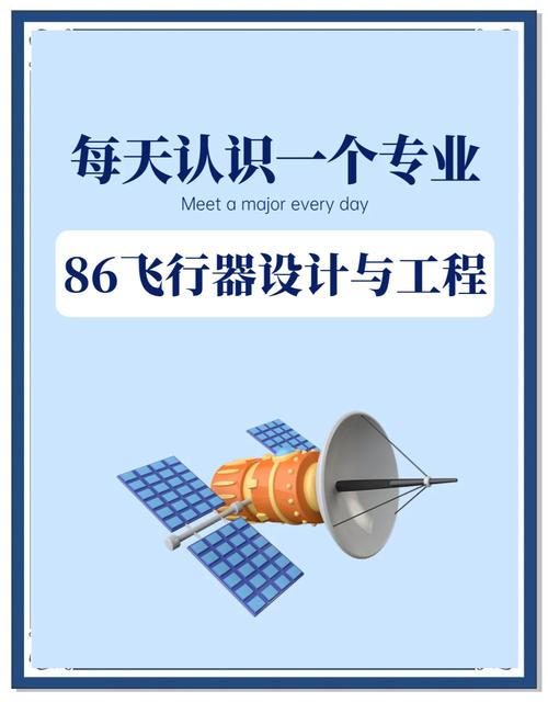 考研飞行器设计与工程,就业方向有哪些?-图2 考研飞行器设计与工程,就业方向有哪些?-图2