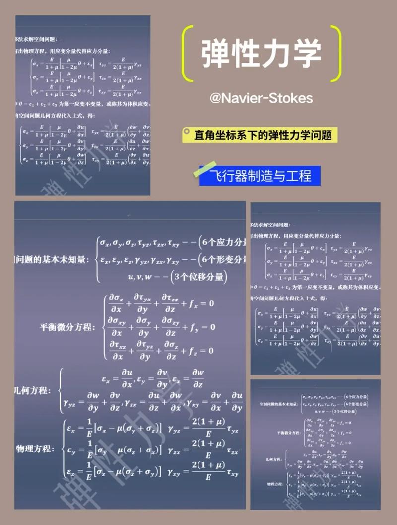 考博弹性力学基础课重点难点有哪些?-图2 考博弹性力学基础课重点难点有哪些?-图2